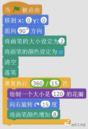 Scratch·爱编程的艺术家|8绚丽的花朵