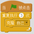 每周一课 | Scratch：跳跃的猴子(3)