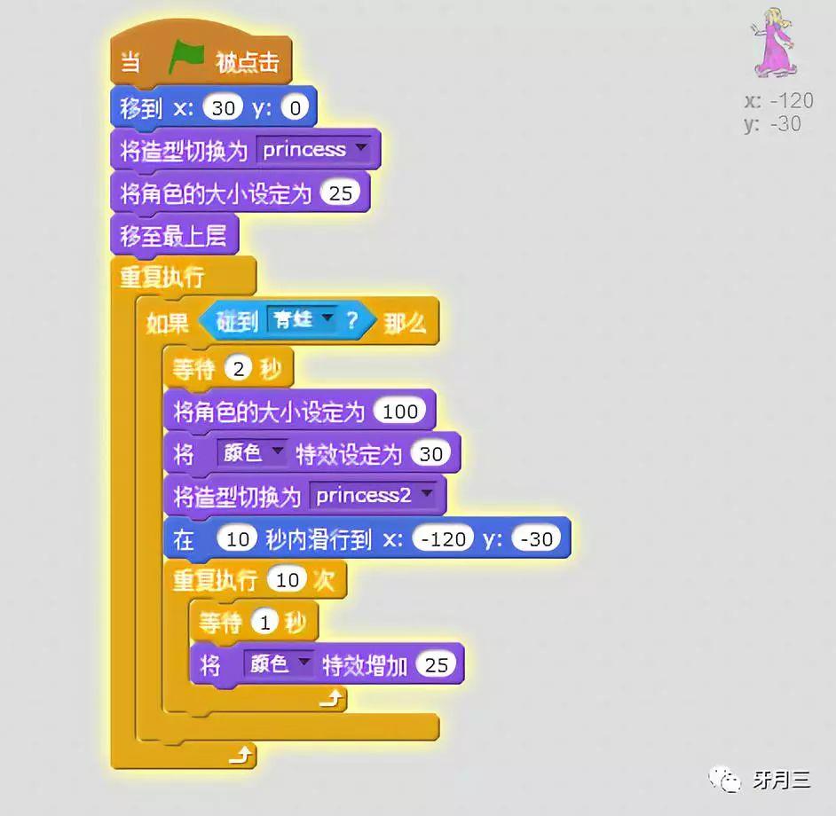 解救困在迷宫里的小公主| Scratch游戏入门项目