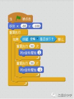 Scratch编程案例七：躲避汽车的猫
