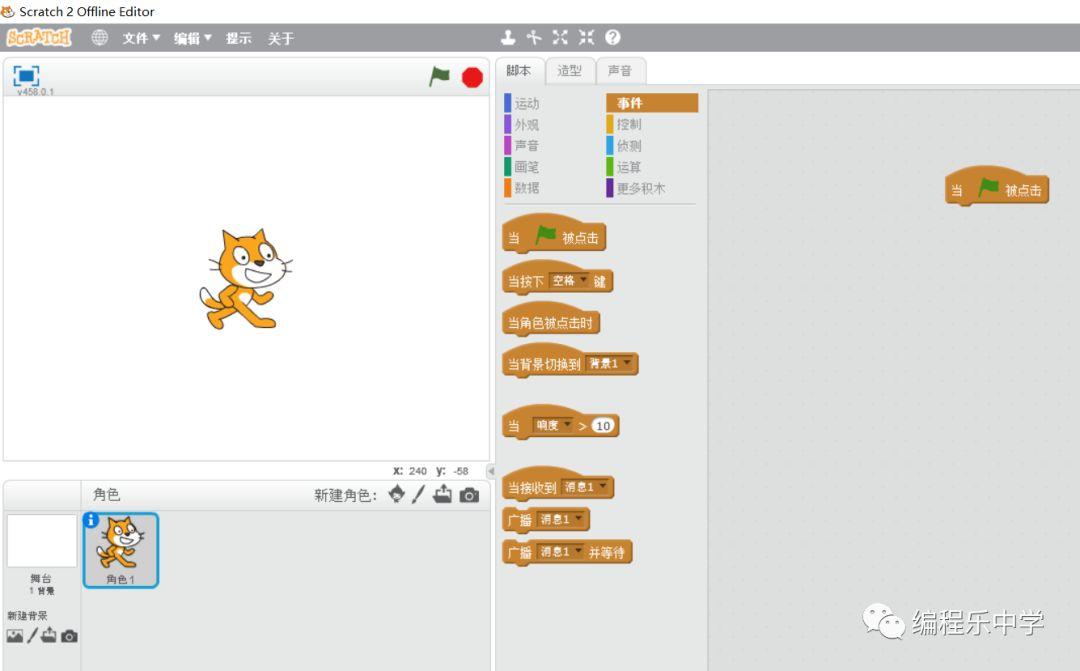 六边形的绘制