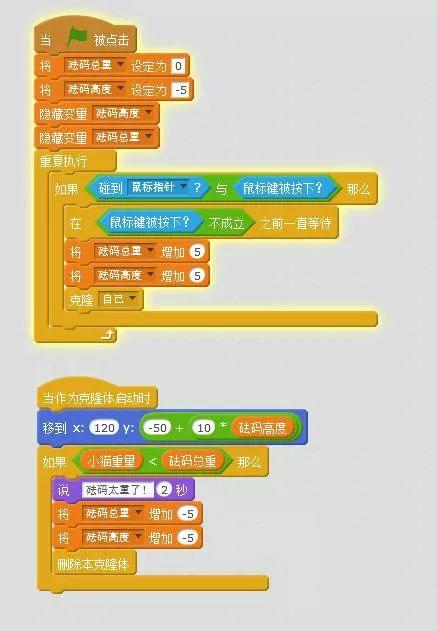 能力橙小课 | Scratch编程学习如何砝码称重 能力橙小课 | Scratch编程学习如何砝码称重