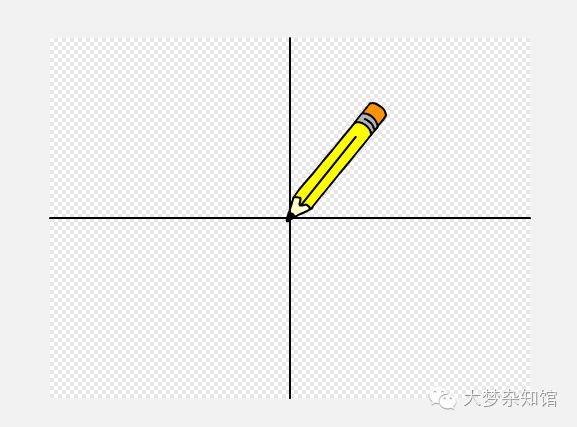 1.18 Scratch画圆