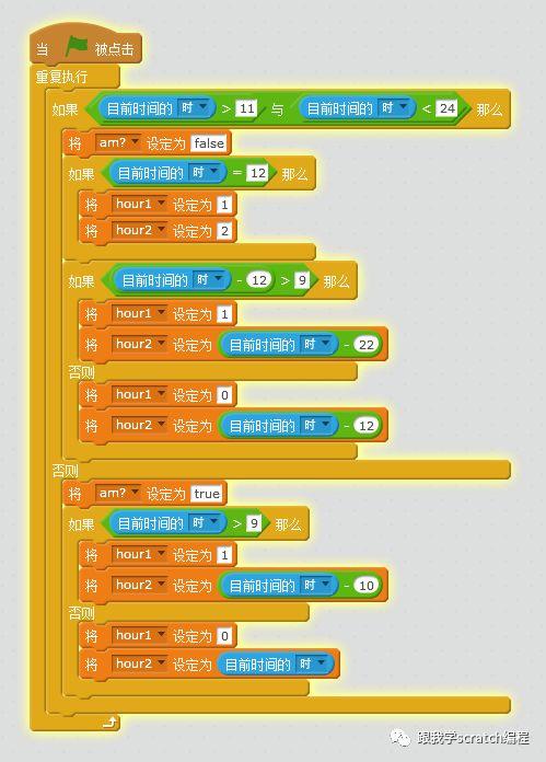 Scratch第三十三讲：钟表小程序-电子钟