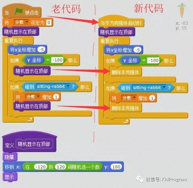 Scratch实例6｜小白兔捡萝卜，第2版“满天的萝卜”（使用克隆积木改造程序）