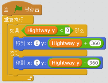 每周一课 | Scratch：飞车酷跑(1)
