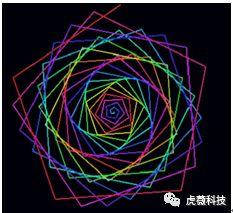 虎薇科技Scratch3.0编程课程：艺术绘画1—多彩螺旋图案
