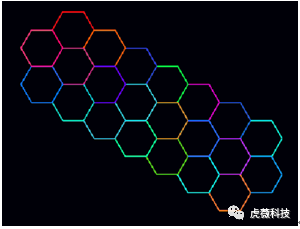 虎薇科技Scratch3.0编程课程：艺术绘画2—彩色多边形组合