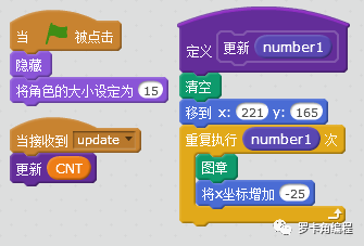 如何用红心表现现生命值