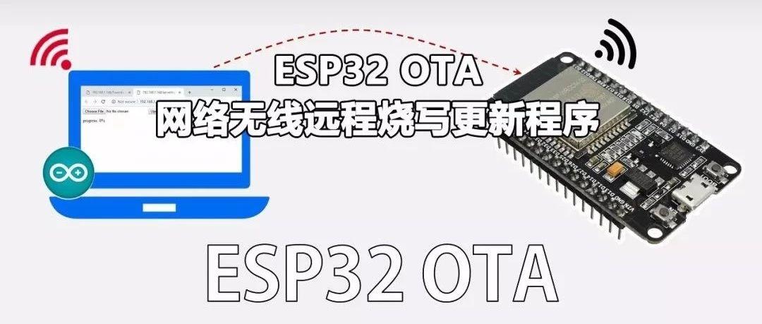 ESP32 OTA远程无线上传更新程序（WEB UPDATE）