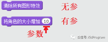 【Scratch工具介绍】更多积木（自定义积木）