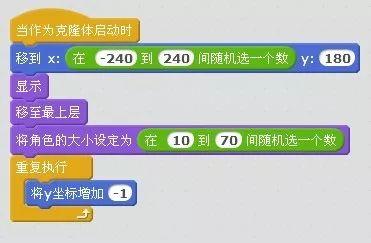 Scratch克隆之《下雪初级版》