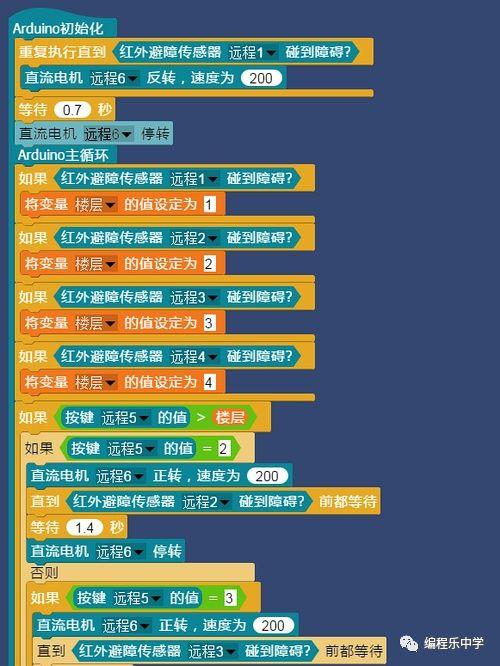 用Scratch如何和硬件结合，搭建智能电梯