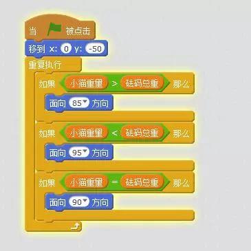 能力橙小课 | Scratch编程学习如何砝码称重 能力橙小课 | Scratch编程学习如何砝码称重