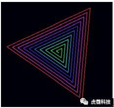 虎薇科技Scratch3.0编程课程：艺术绘画1—多彩螺旋图案