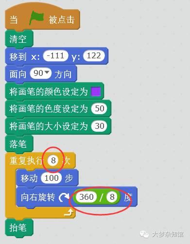 1.18 Scratch画圆
