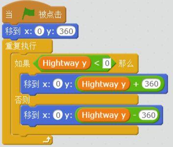 每周一课 | Scratch：飞车酷跑(1)