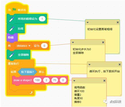 虎薇科技Scratch3.0编程课程：艺术绘画1—多彩螺旋图案