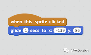 我爱Scratch教程10：时尚竞赛