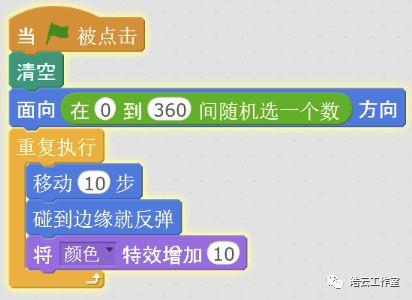 Scratch·爱编程的艺术家|12涂满屏幕