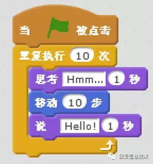 scratch2.0第一讲:网站、软件与界面 scratch2.0第一讲:网站、软件与界面
