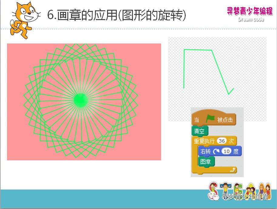 Scratch第二课