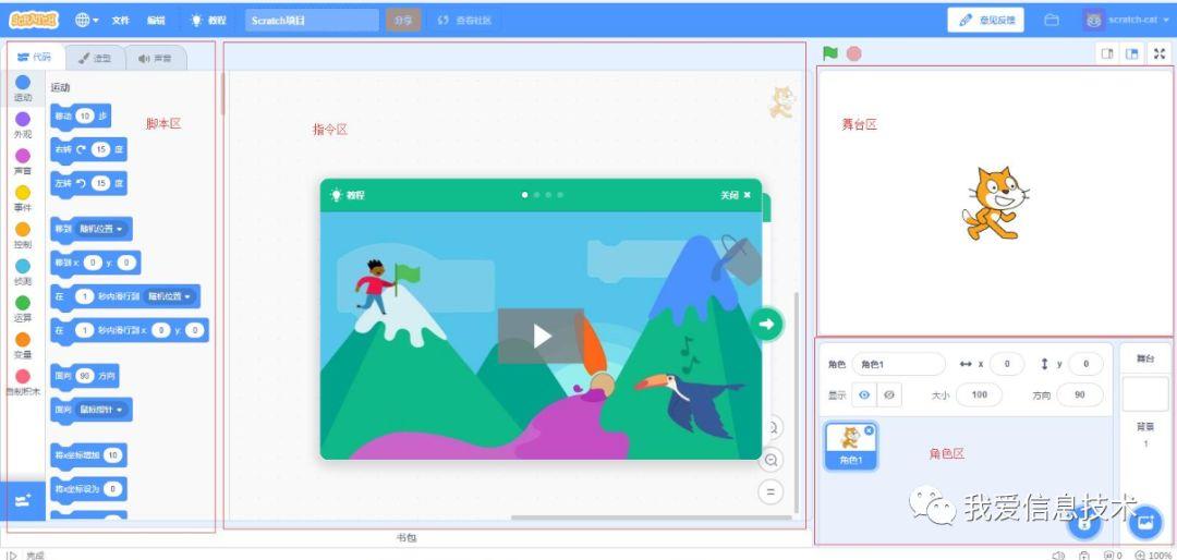 scratch第二课：认识scratch界面及简单操作