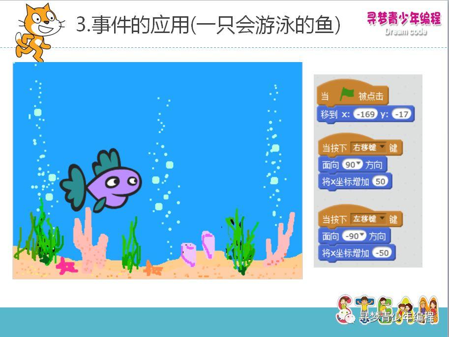 Scratch第二课