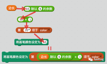 Scratch：海龟绘图（六）——来点颜色看看