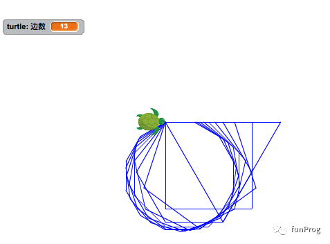 Scratch：海龟绘图（七）——初识函数