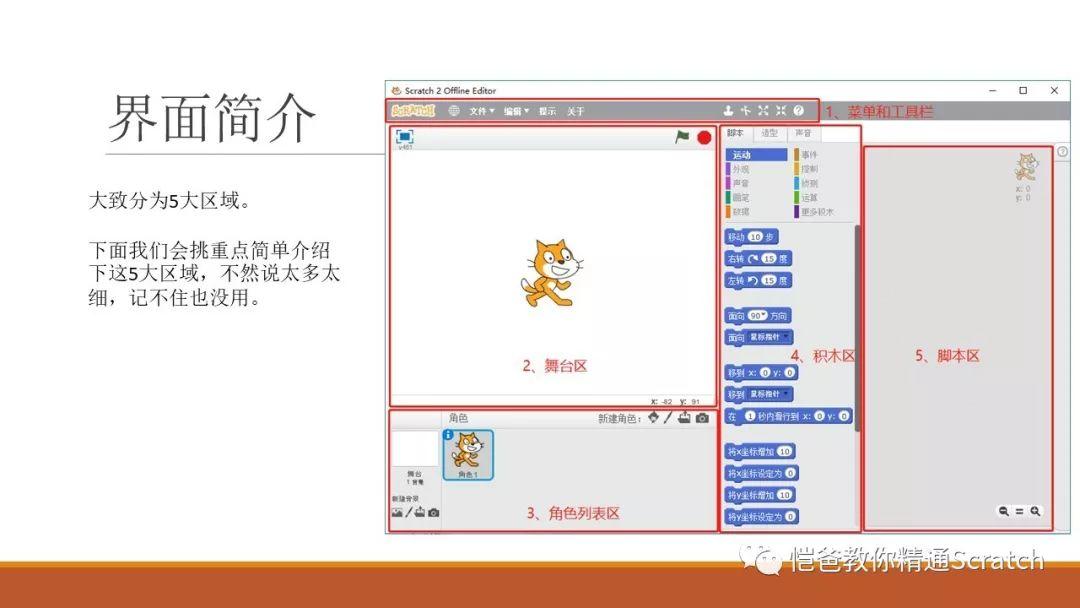 和满满一起学少儿编程：Scratch轻松入门
