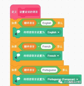 实战Scratch3.0正式版的翻译功能