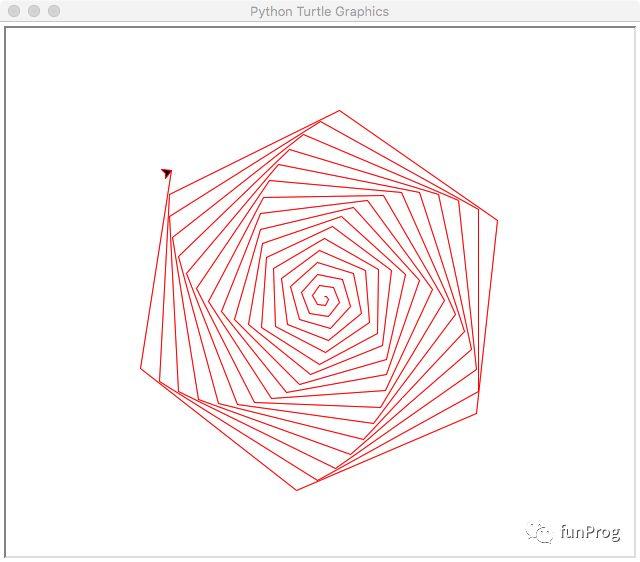 Python：海龟绘图（六）——来点颜色看看