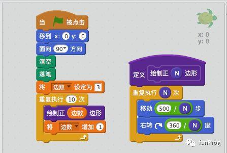 Scratch：海龟绘图（七）——初识函数