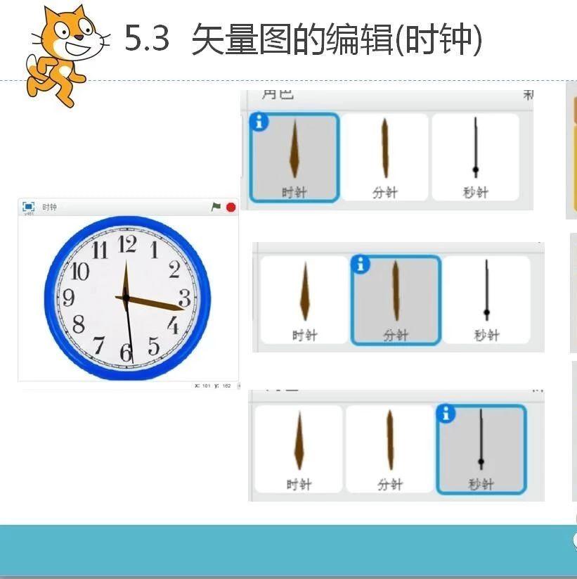 Scracth 第五课 矢量图
