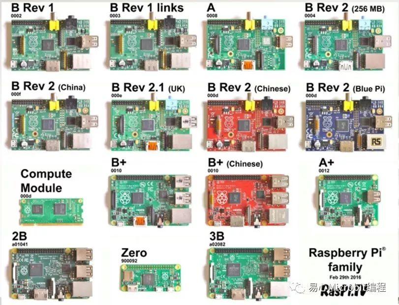 开发板技能：推探Raspberry Pi的生存之道