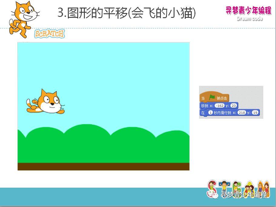 Scratch第二课