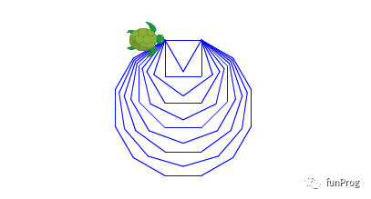 Scratch：海龟绘图（七）——初识函数