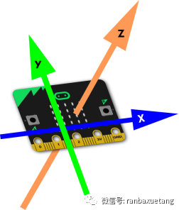 microbit 剪刀石头布