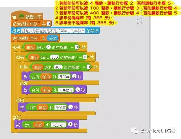 Scratch课程系列：求闰年
