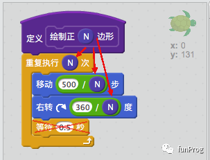 Scratch：海龟绘图（七）——初识函数