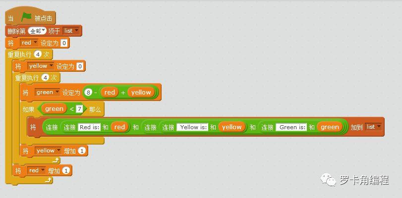 红黄绿三色球的组合问题（scratch&python）