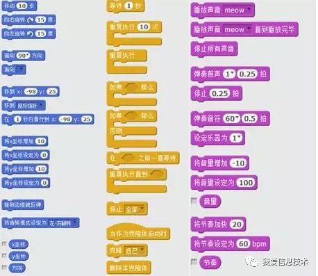 编程初学者先了解--Scratch