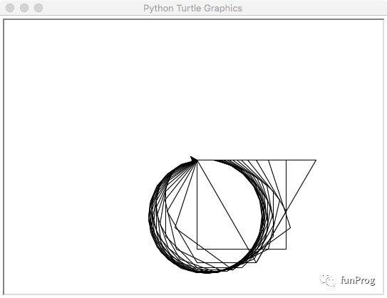 Python：海龟绘图（七）——初识函数