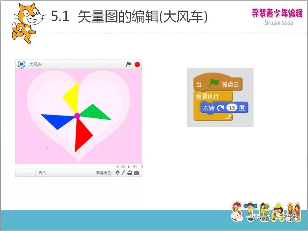 Scracth 第五课