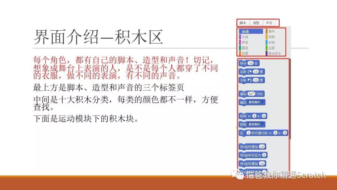 和满满一起学少儿编程：Scratch轻松入门