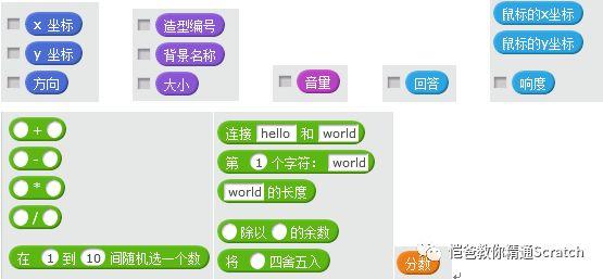 Scratch基础教程：如何使用变量