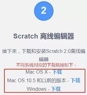 10分钟玩转scratch | scratch怎么用？