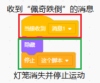 10分钟玩转scratch|佩奇给你拜年啦