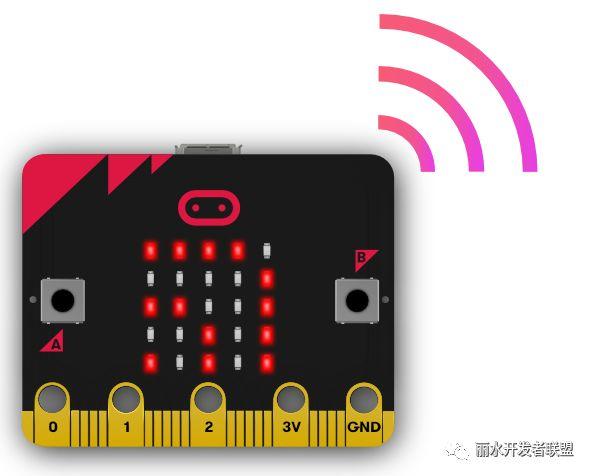 【推荐】几款适合儿童学习编程的小硬件（一）--Micro:bit